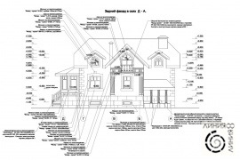Архитектурный проект дома / Фасад дома (Линия 8) 