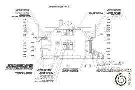 Архитектурный проект дома / Фасад дома (Линия 8) 